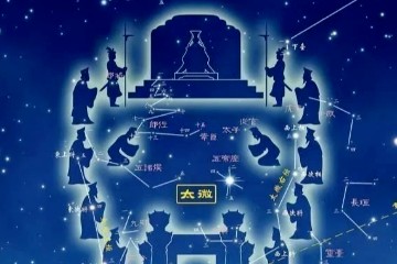 解密 | 三垣、四象、五行、二十八星宿的谜团