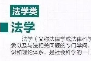 高中生提前了解：教育部权威解读27个热门专业的就业前景！