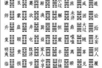 八字用神 忌神是什么？知用神，忌神就知命运的吉凶？