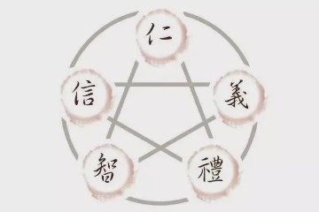浅论五行（仁义礼智信）