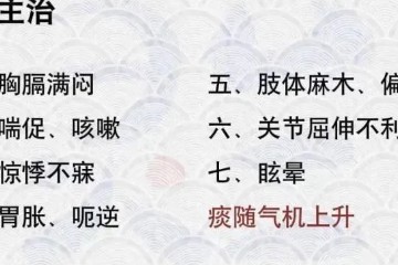 ​世人皆知二陈汤化痰，却不知理痰汤更是神仙方