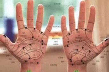 道医手诊秘本图谱（附：阴阳五行与中医学pdf）
