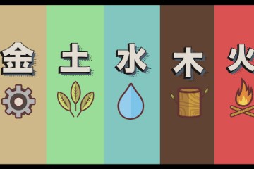 八字：论五行