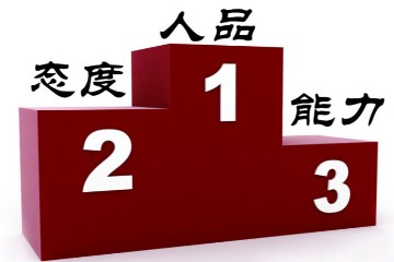 八字：论性情（性格、情绪、隐藏人格）