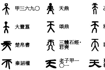 一呆解字——日