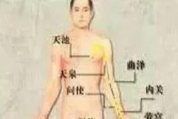 夏天把这条经络疏通了，比吃人参都好！