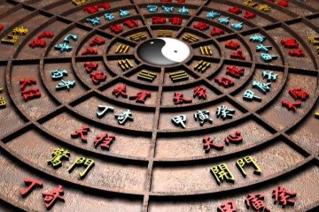 王凤麟--道家奇门遁甲高级风水（ 2006年5月）全12集