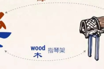 药的祖先竟是音乐 ，精选100首世界名曲，送给大家（值得珍藏）