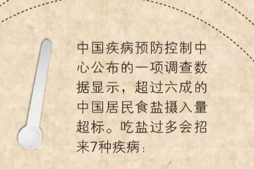 这种毒素我们每天都在吃！一定收好这张“解毒表”