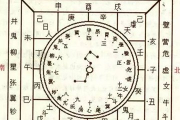大六壬九宗门起课