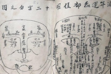 八卦派手面相学真传（教材）——李洪亮