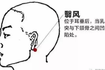 咽喉不适，瞬间见效