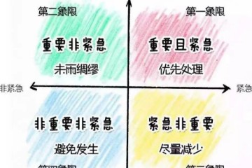 无事忙？教你做自己时间的主宰！