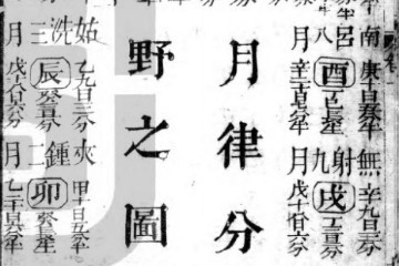 《滴天髓》学记 第一章 天道