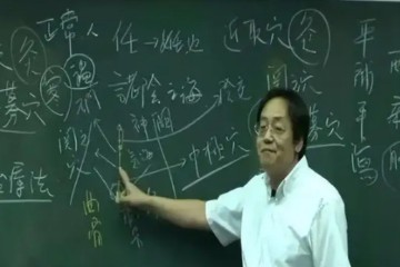 倪海厦-天纪第三部分 人间道——四柱命卦