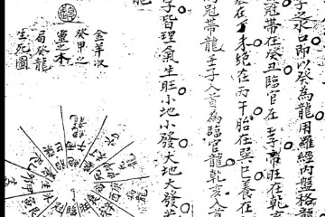 学风水者进！分享杨公进神水法秘本