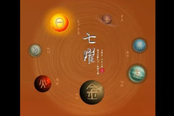 了真老师传五星七政用法