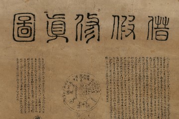修真图-又名《丹成九转图》或《借假修真图》（各版本收集）